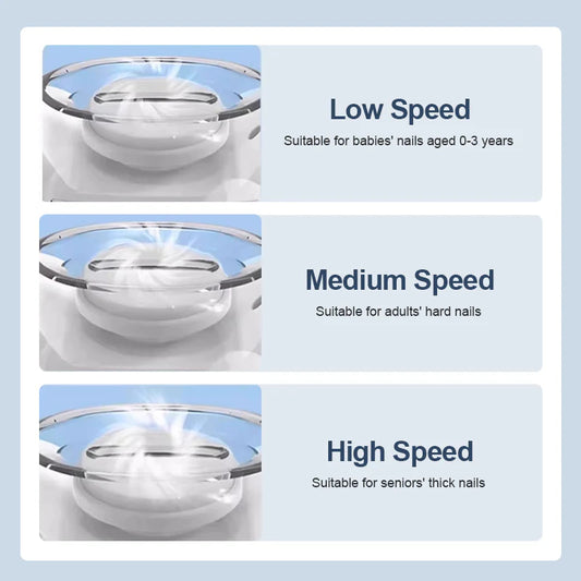 💅 Univerzalni brusilnik za nohtov: 3 hitrosti + LED svetloba – varno za celo družino!