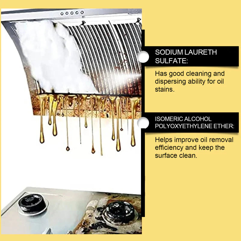 【🎁Kupite 1  dobite 1】Močan čistilni sprej za kuhinjo