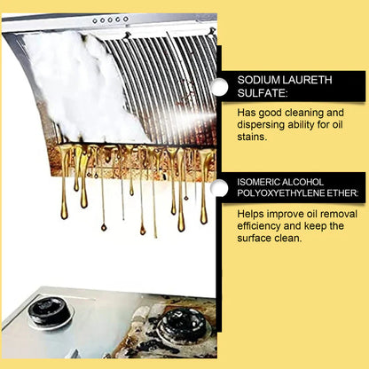 【🎁Kupite 1  dobite 1】Močan čistilni sprej za kuhinjo