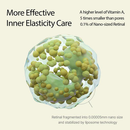 （🔥Kupite 1 dobite 1 gratis🔥)Vroča razprodaja 41 % POPUSTA - HOOMWELL™ Vita A Retinal Shot za učvrstitev mrežnice