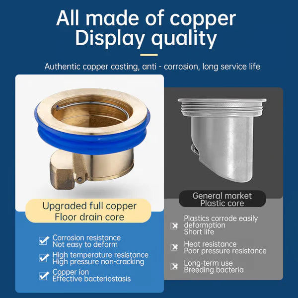 🛡️ Medeninasti talni odtok – Protiv vonjav + Antibakteriálny + Trvalý! ✨