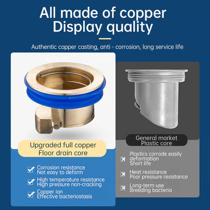 🛡️ Medeninasti talni odtok – Protiv vonjav + Antibakteriálny + Trvalý! ✨