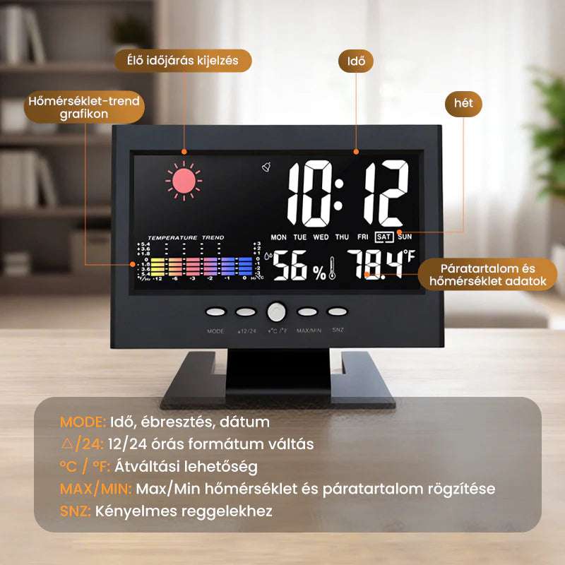 🌡️ Večni koledar Barvni zaslon – Ura za temperaturo in vlažnost! 📅