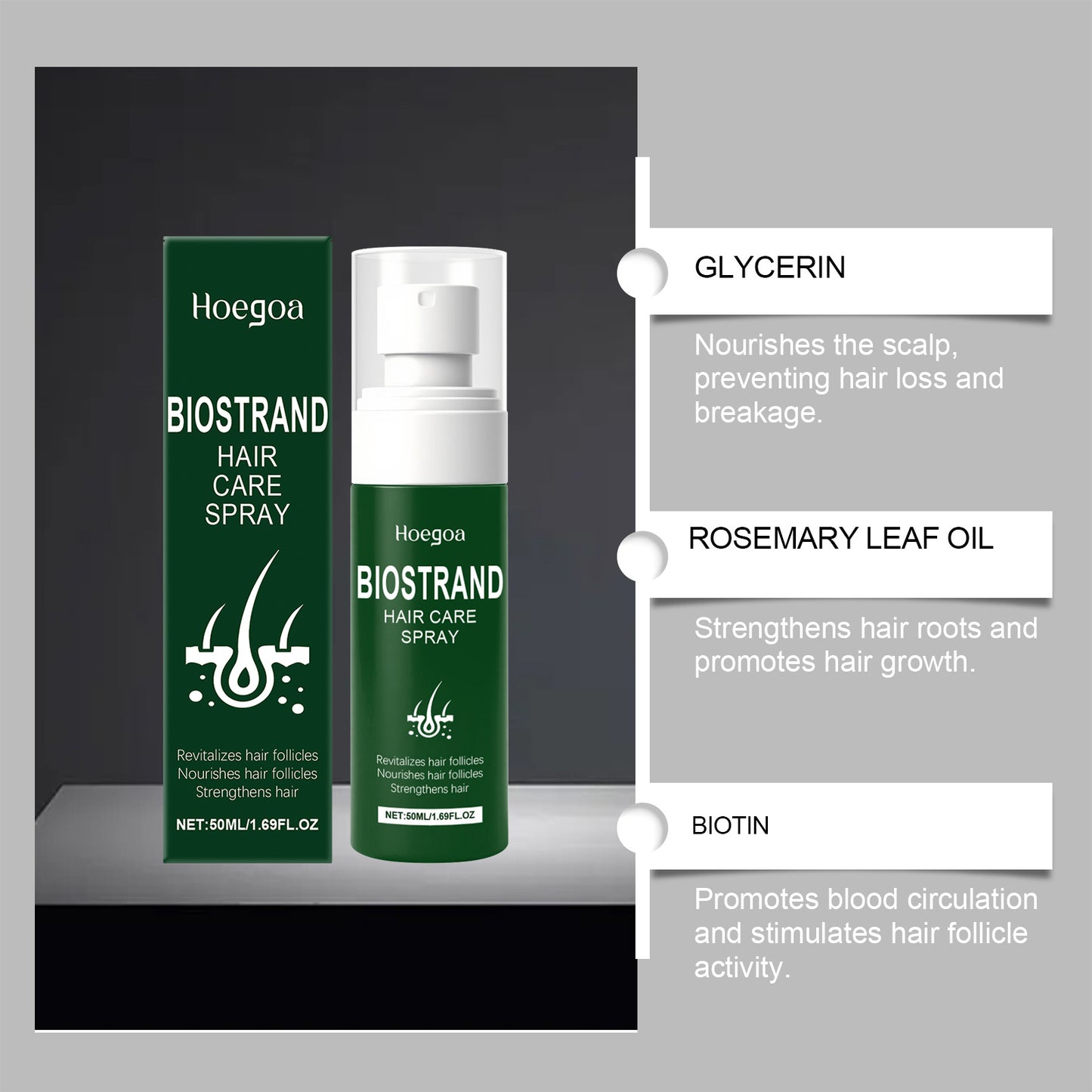 🔥Kupite 1 dobite 1 gratis🔥LOVILDS™ BioStrand sprej za rast las