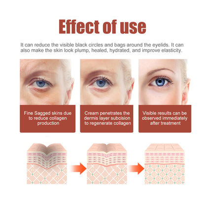 DEleventh krema za obnovo in učvrstitev kože okoli oči (Koreja)