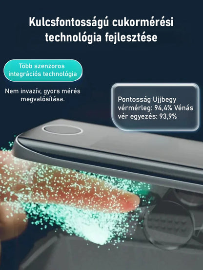 🌟 Nemški Pulzni Oksimeter Medisana – Zdravstveni Monitoring Brez Stresa! 🩸