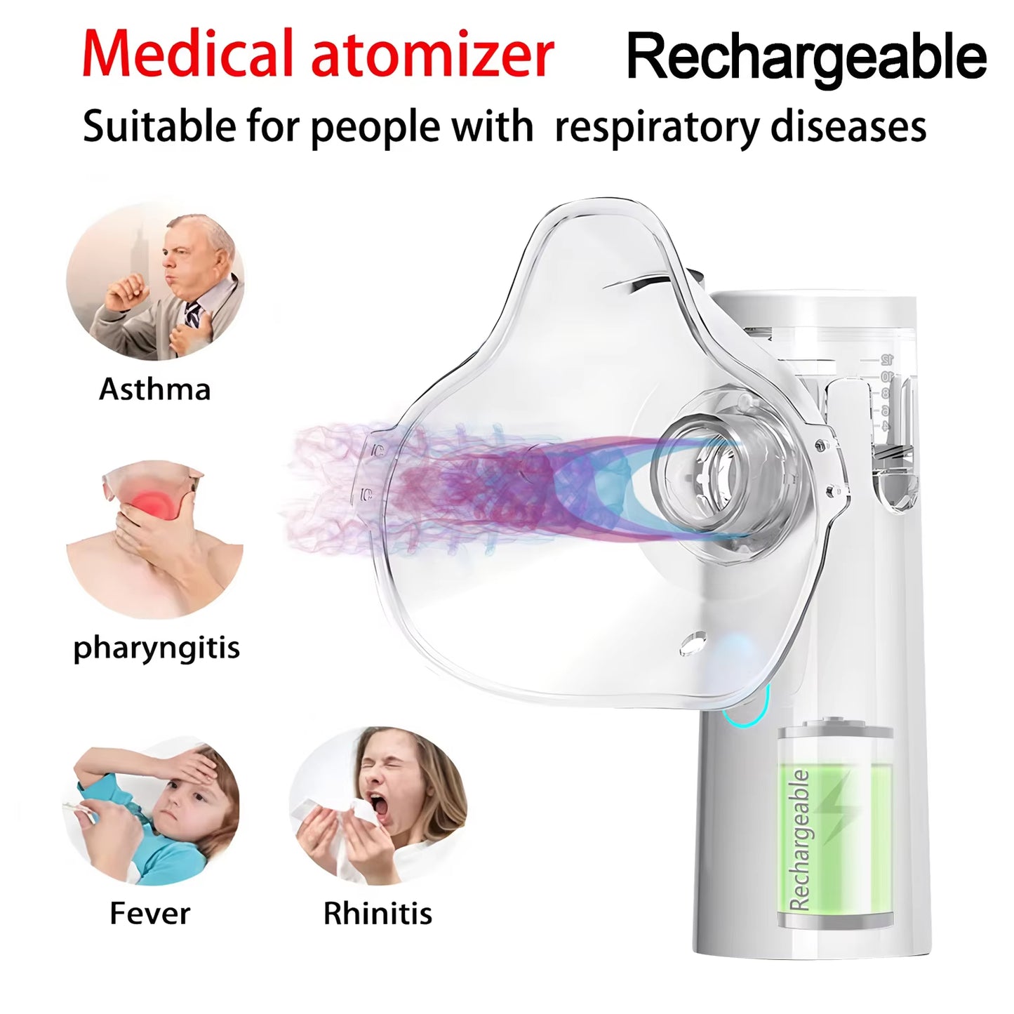 🌬️ Medicinski nebulator – ponovno dihajte svobodno v samo 7 dneh! 💨 Hitro lajša kašelj, zamašen nos in tiščanje v prsih.