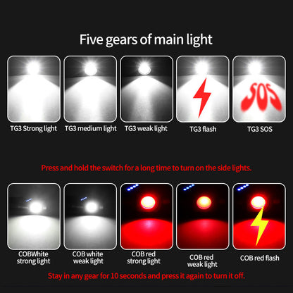 💡🔄 90° forgatható LED fejlámpa és zseblámpa – Mágneses, újratölthető, kézmentes! ✨