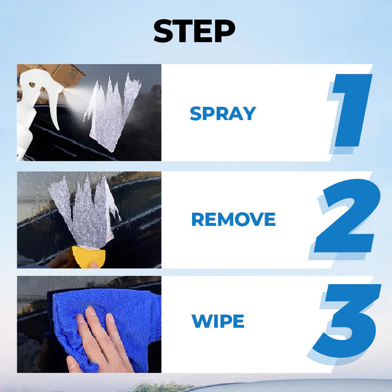 🔥Kupite 1 dobite 1 gratis🔥Večnamensko sredstvo za odstranjevanje močnega lepila