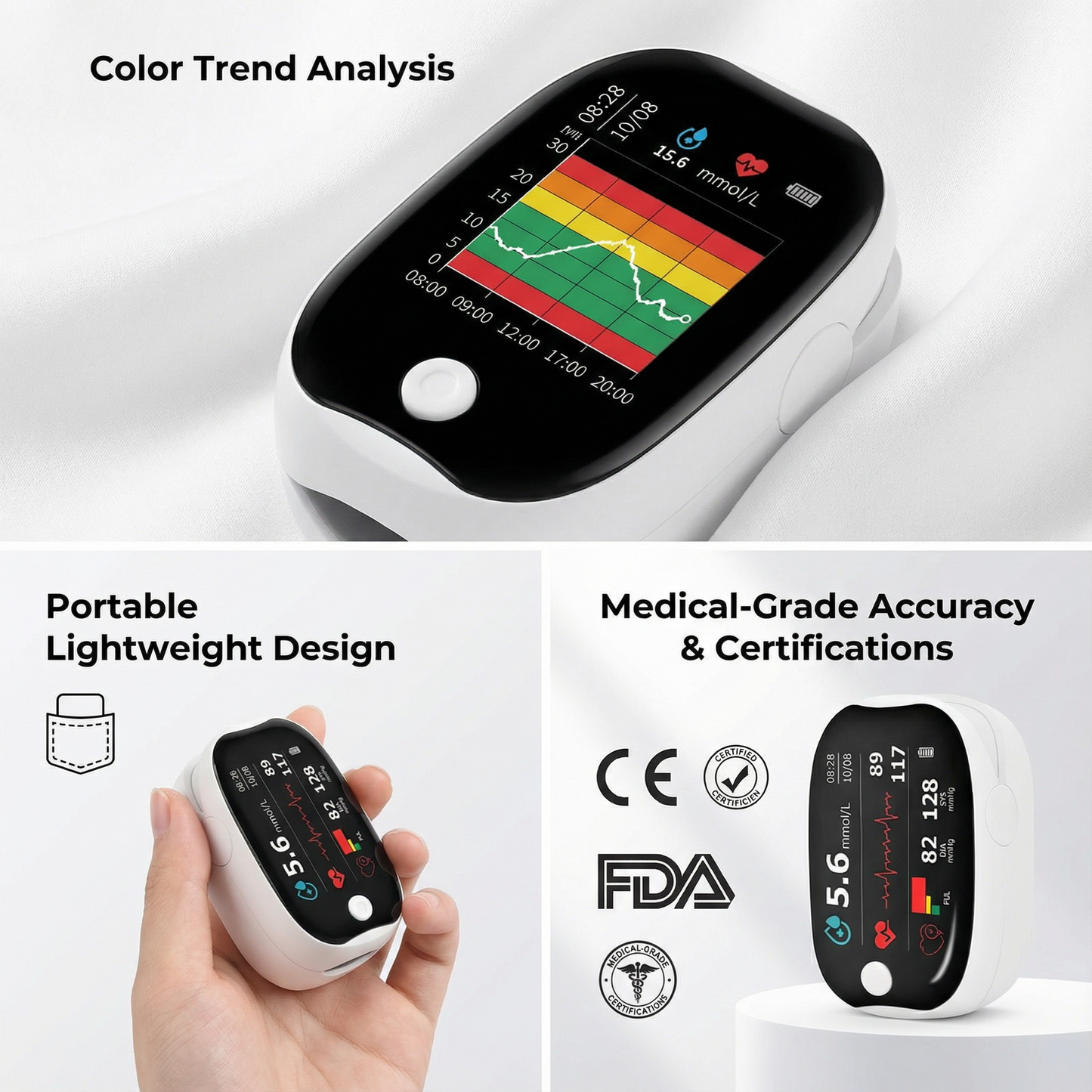 🩺 Laser Glucose Monitor – Brez bolečin, hitro in natančno merjenje krvnega sladkorja!