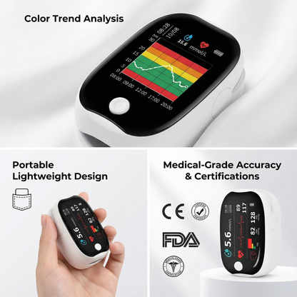 🩺 Laser Glucose Monitor – Brez bolečin, hitro in natančno merjenje krvnega sladkorja!