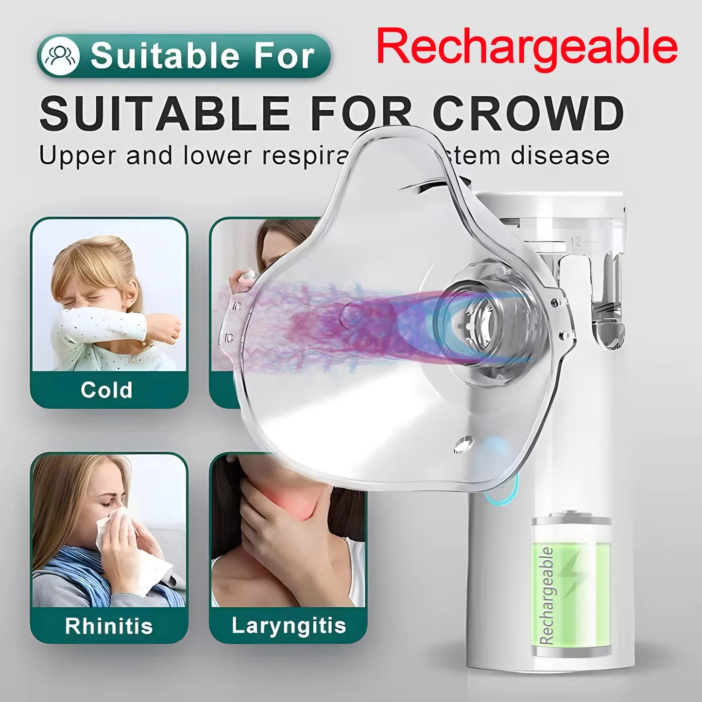 🌬️ Medicinski nebulator – ponovno dihajte svobodno v samo 7 dneh! 💨 Hitro lajša kašelj, zamašen nos in tiščanje v prsih.