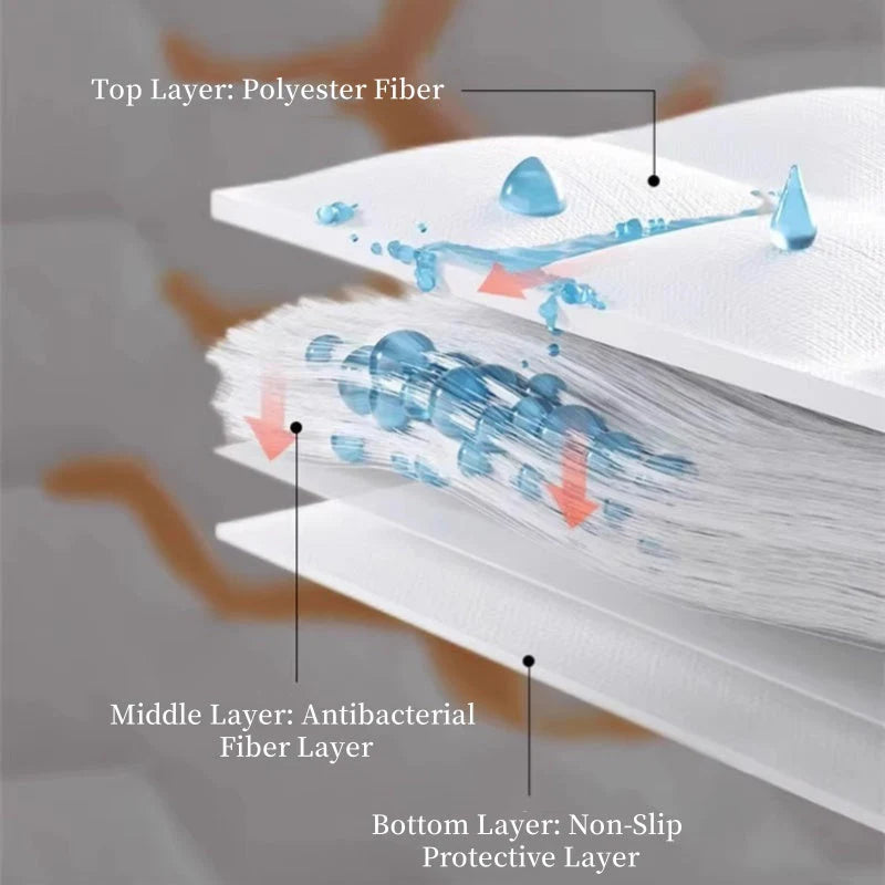 🌟 Prešita prevleka za vzglavnik – trojna zaščita, antibakterijska in enostavna za nego! 😴