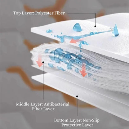 🌟 Prešita prevleka za vzglavnik – trojna zaščita, antibakterijska in enostavna za nego! 😴