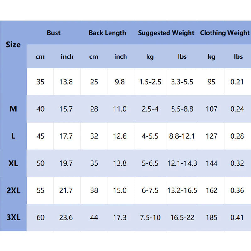 ❄️ Zimska oblačila za pse – topla, udobna in vetroodporna za vse velikosti! 🐾