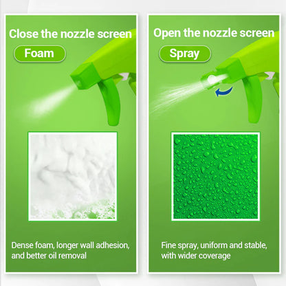 【🔥Kúp 1 získaj 1 zadarmo🔥】Močan, večnamenski čistilni sprej