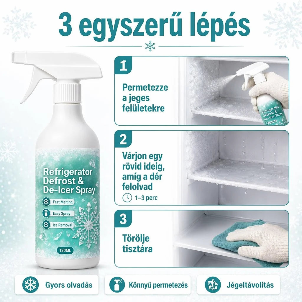💨 Spray za hitro odmrzovanje hladilnika! ✨