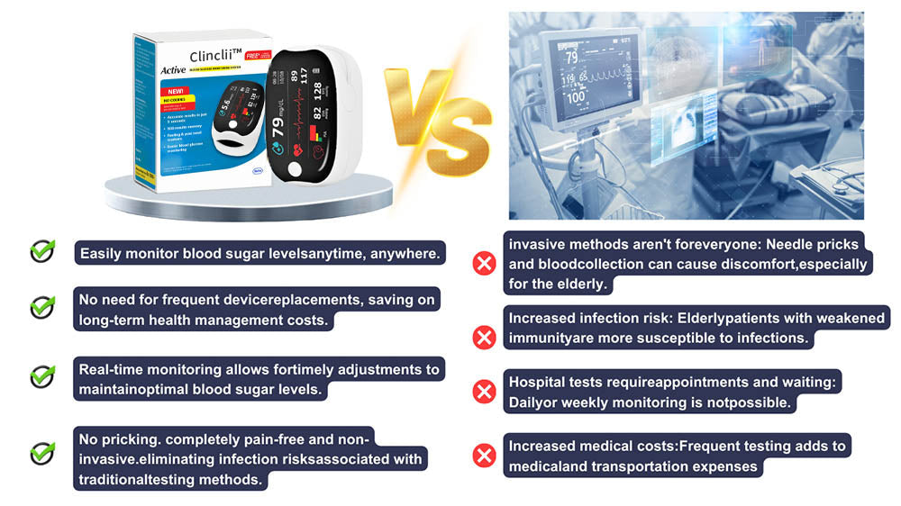 🔥Kupite 1 dobite 1 gratis🔥Clinclii™ GlucoSense laserska naprava za merjenje glukoze v krvi