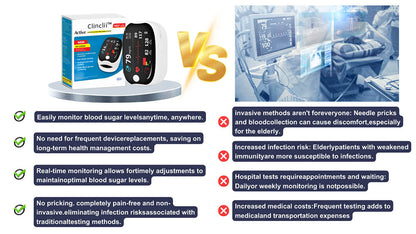 🔥Kupite 1 dobite 1 gratis🔥Clinclii™ GlucoSense laserska naprava za merjenje glukoze v krvi