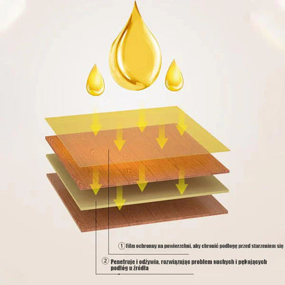 【🔥Kupite 1 dobite 1 gratis🔥】Naravni balzam za les s čebeljim voskom in pomarančnim oljem