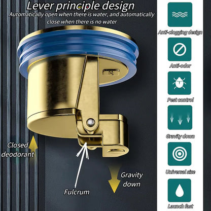 🛡️ Medeninasti talni odtok – Protiv vonjav + Antibakteriálny + Trvalý! ✨
