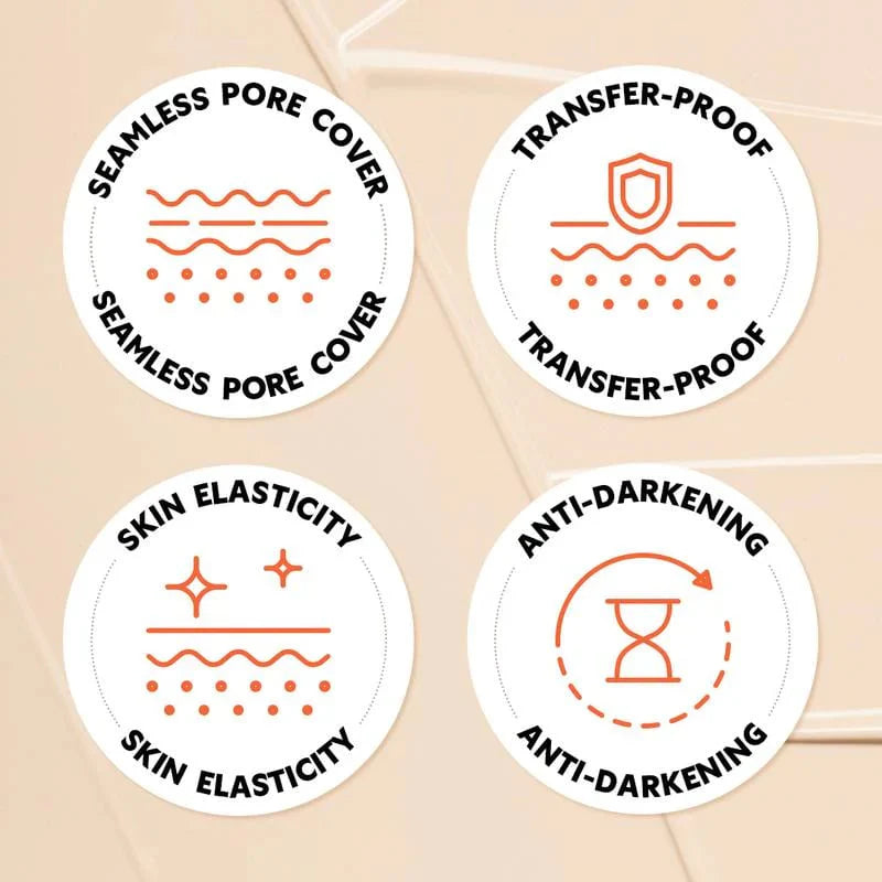 【💃🏻Ustvarite popolno osnovo】Podlaga za blazinico filtra Mask Fit AI