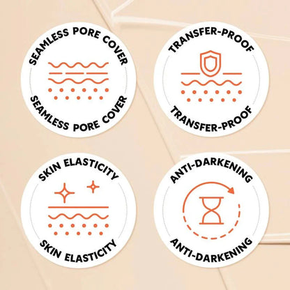 【💃🏻Ustvarite popolno osnovo】Podlaga za blazinico filtra Mask Fit AI