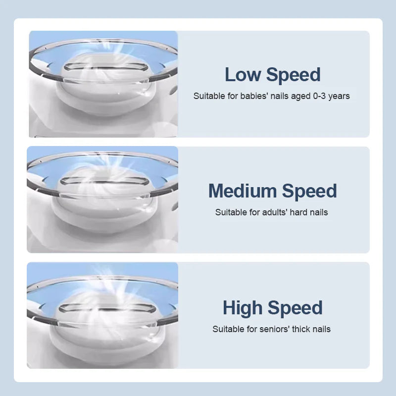💅 Univerzalni brusilnik za nohtov: 3 hitrosti + LED svetloba – varno za celo družino!