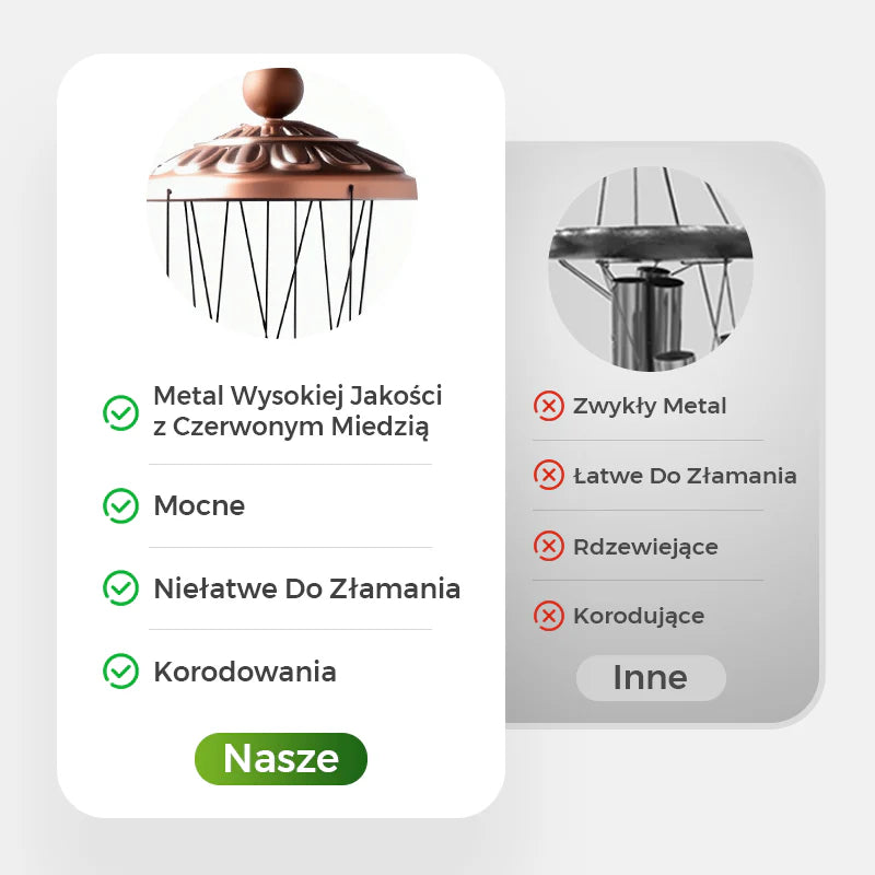 2025 Ročno izdelani medeninasti vetrni zvončki