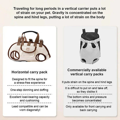 🐶Prenosni, zračen nahrbtnik za hišne ljubljenčke