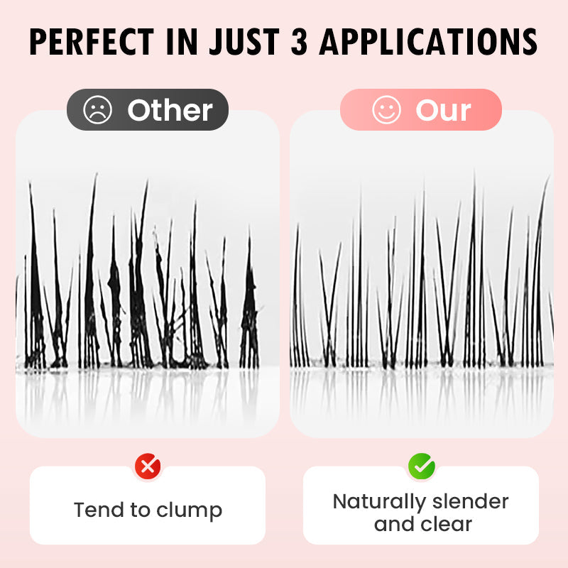 （🔥Kupite 1, dobite 1 gratis🔥）🔥 Podaljševalna spirala iz mikrovlaken – ekstra dolge, goste in brezhibne trepalnice