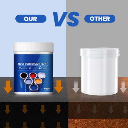 Metal Rust Preventive Paint