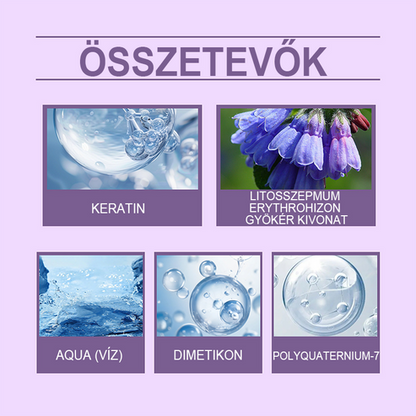 【🔥Kupite 1 dobite 1 gratis🔥】Vijolična maska za blond lase – odstranjuje rumene tone, vrača sijaj in ščiti barvo