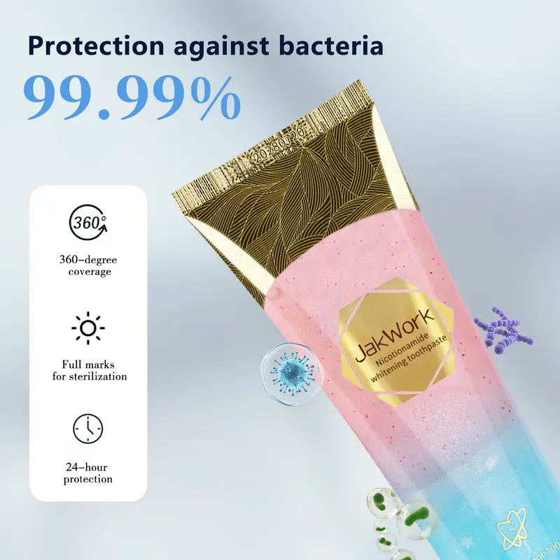 （🔥Kupite 1, dobite 1 gratis🔥）Set zobne paste za beljenje z niacinamidom