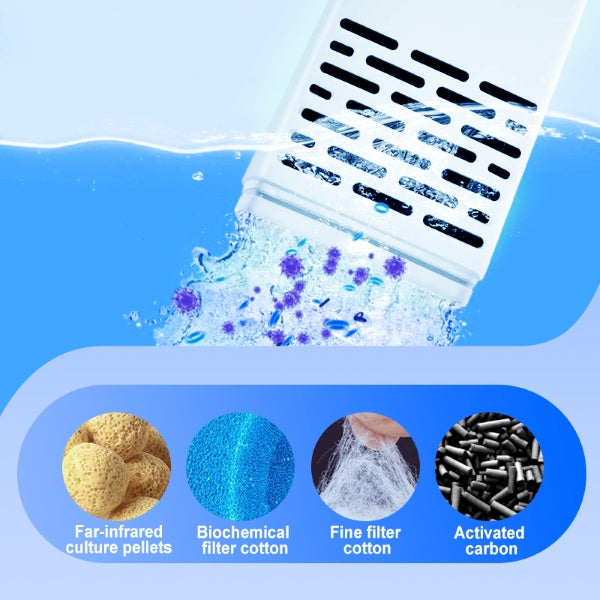🌊 Tihi filter za akvarij 3 v 1 – čista voda brez hrupa! 🐠