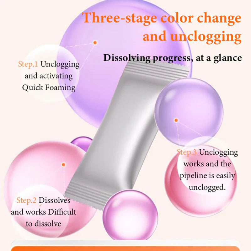 Večnamenski, učinkovit prašek za čiščenje odtokov proti zamašitvi