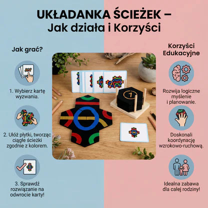 🌟Path Puzzle – izobraževalna ugankarska igra za vso družino❤️