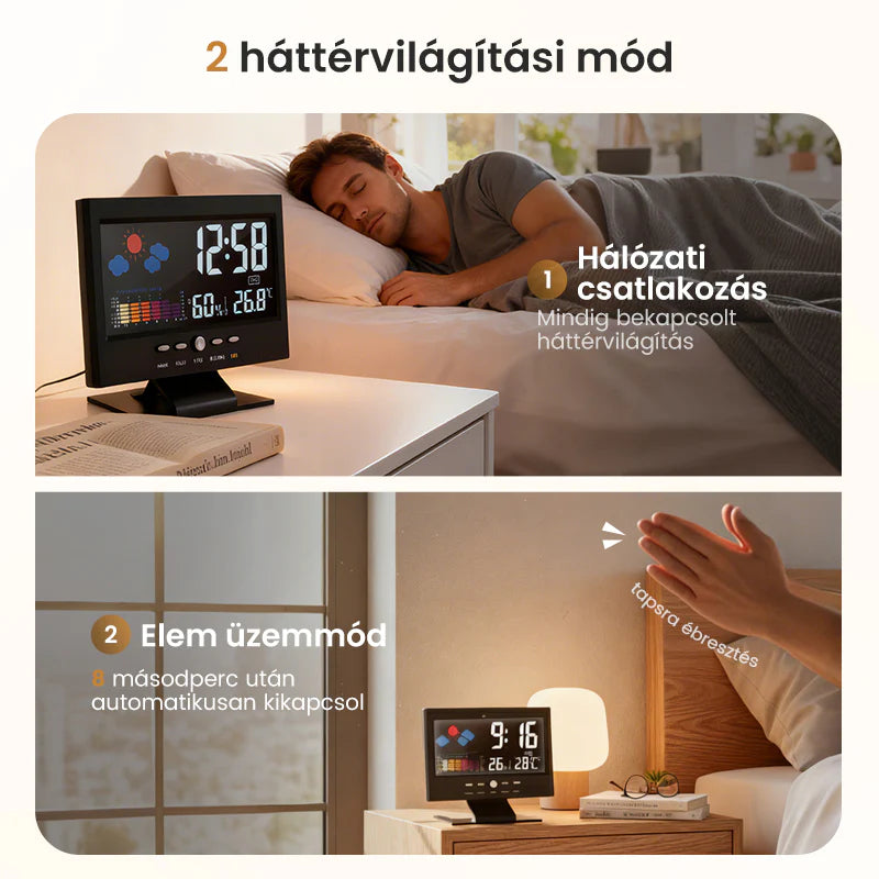🌡️ Večni koledar Barvni zaslon – Ura za temperaturo in vlažnost! 📅