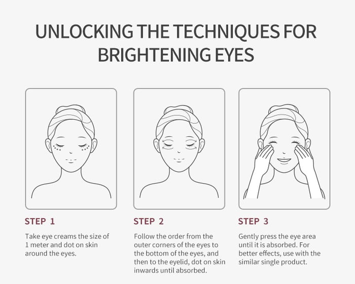 DEleventh krema za obnovo in učvrstitev kože okoli oči (Koreja)