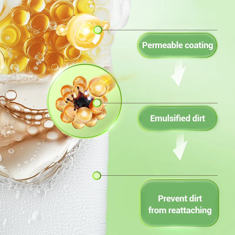 【🔥Kúp 1 získaj 1 zadarmo🔥】Močan, večnamenski čistilni sprej