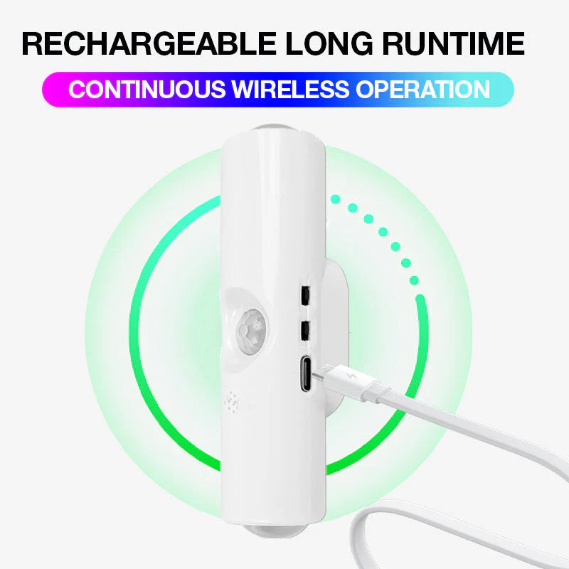 🌟 Pametna Lučka RGB – Senzor + Magnet + Vsebarvnost za Vaš Dom! 💡