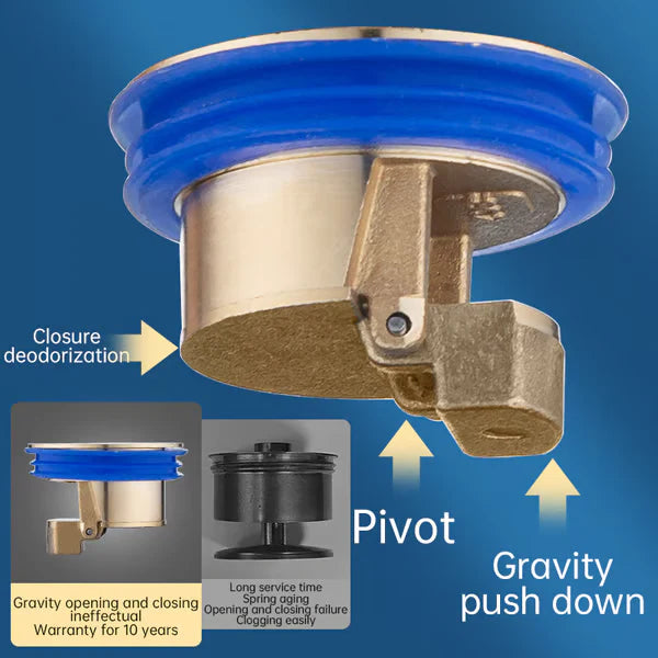 🛡️ Medeninasti talni odtok – Protiv vonjav + Antibakteriálny + Trvalý! ✨