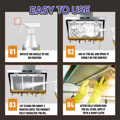 【🎁Več ko kupite, več popustov dobite】Večnamensko čistilo za kuhinjo s peno