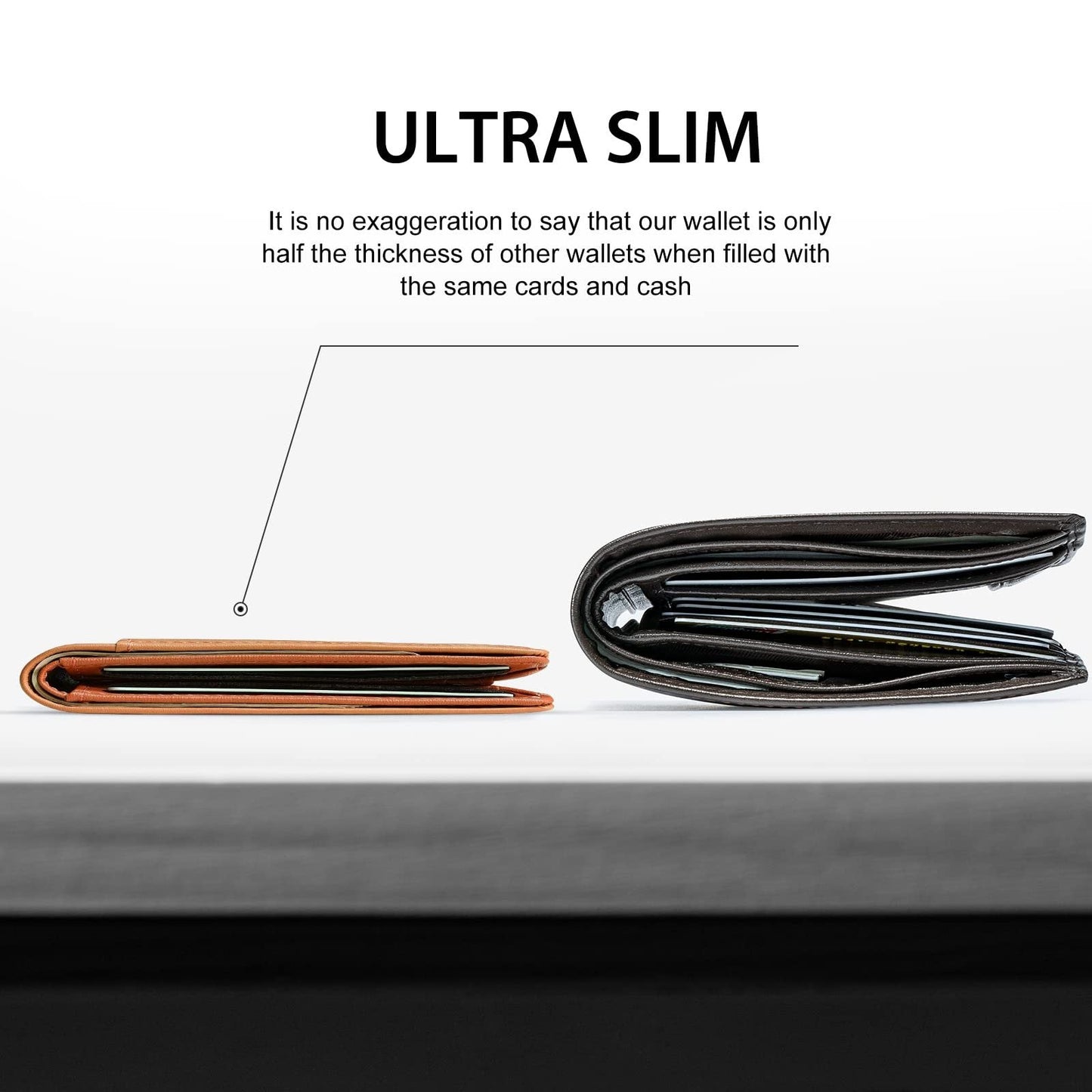 👛👛Moška ultra tanka denarnica z RFID blokado