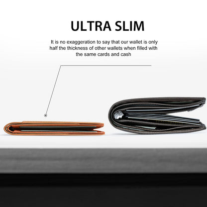 👛👛Moška ultra tanka denarnica z RFID blokado