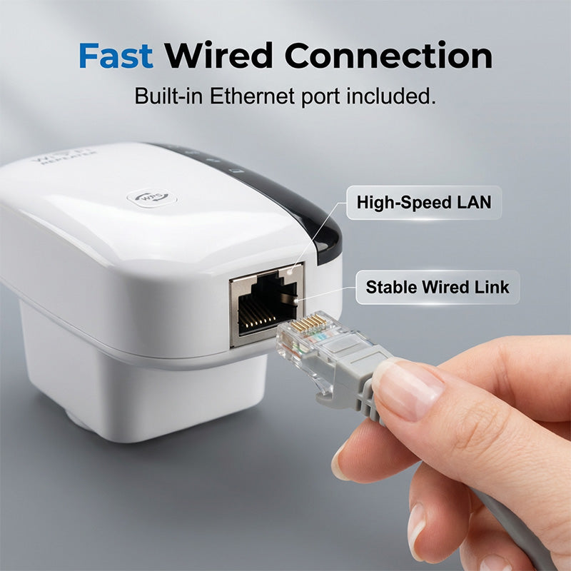 😍 Wi-Fi Repeater 300 Mbps – ojačevalnik signala 📶 Stabilna povezava v vsaki sobi!